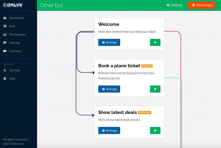 Omlyx preview