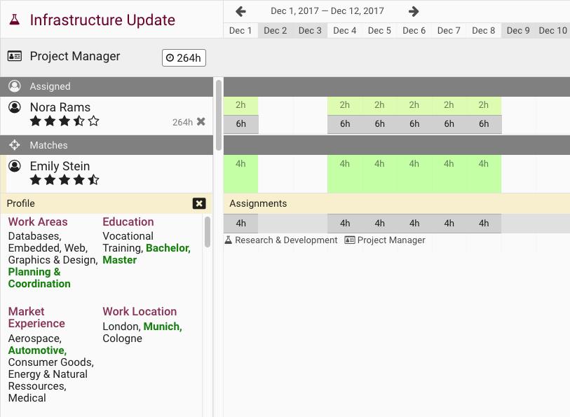 Project Pad image