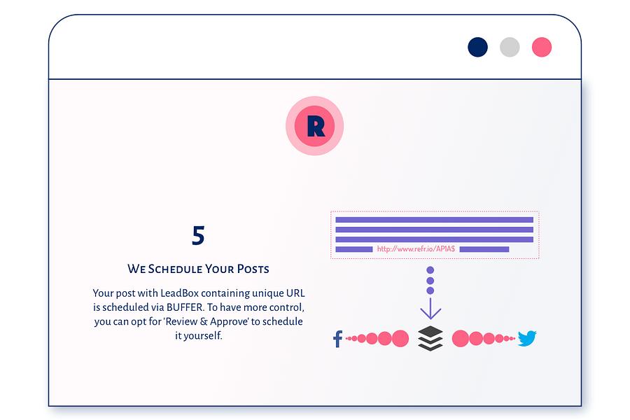 RefR 2.0 image