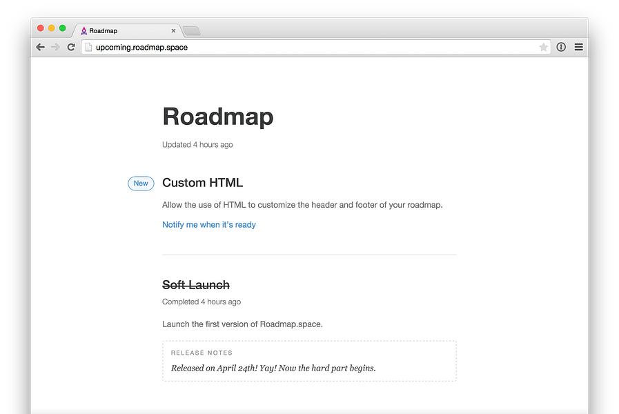 Roadmap image
