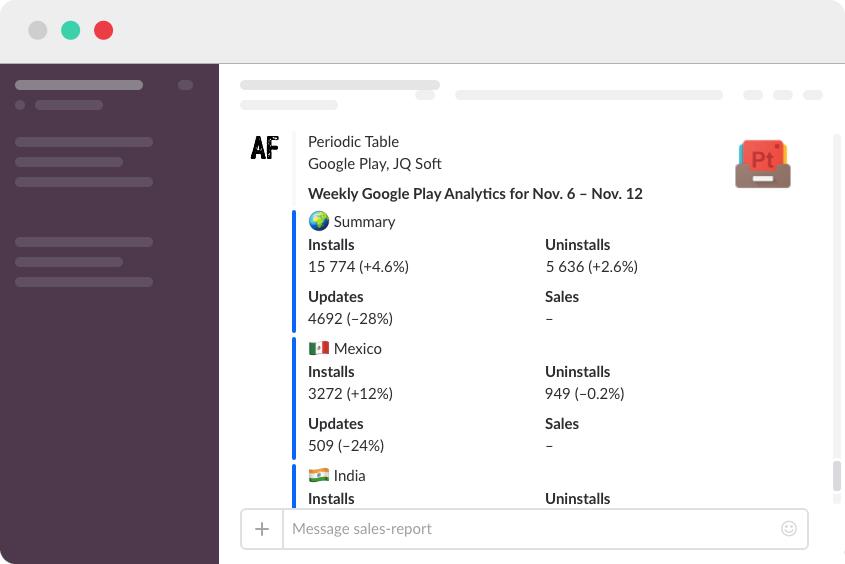 Sales Report by AppFollow preview