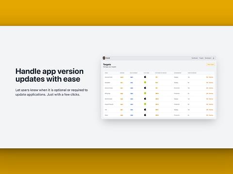 Sales Report by AppFollow image
