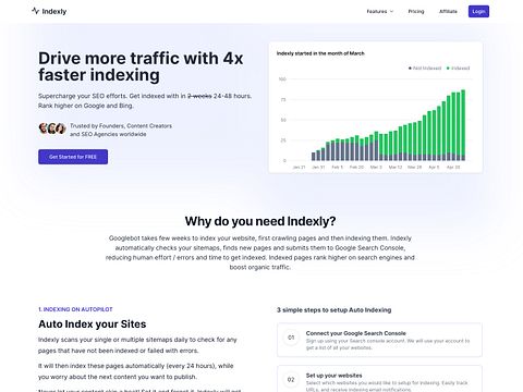 SanityCheck.io image