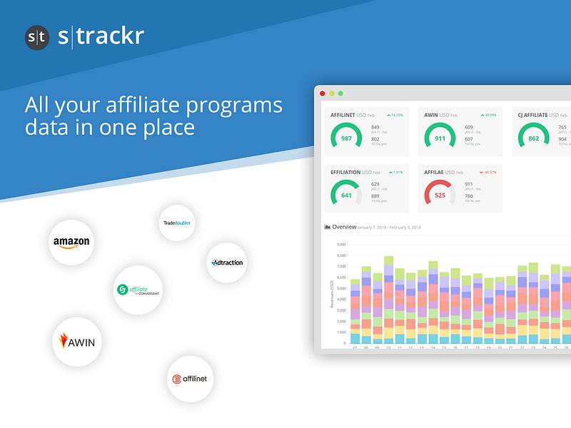 Strackr image