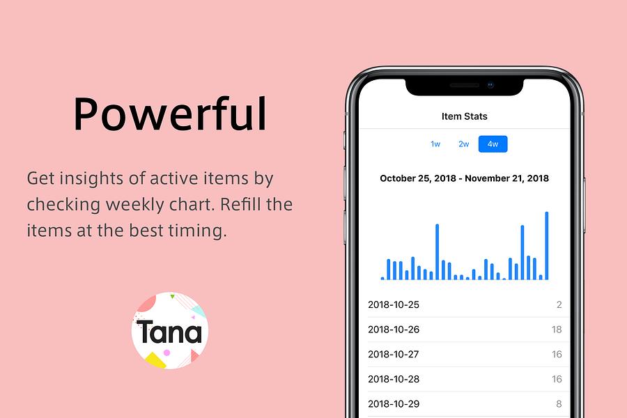 Tana image