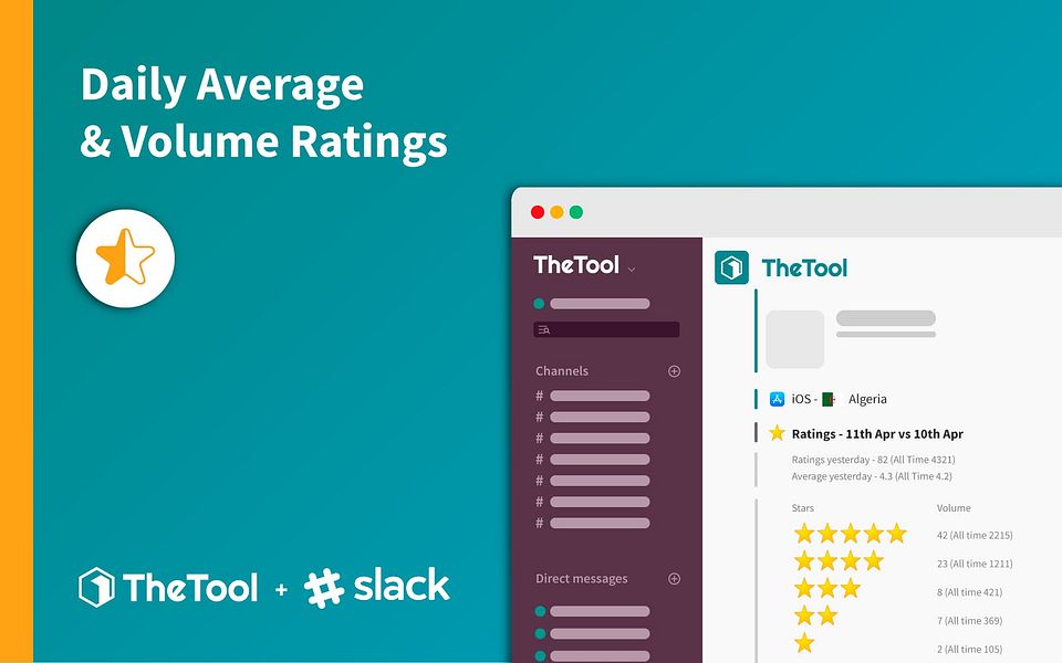 TheTool & Slack Integration image