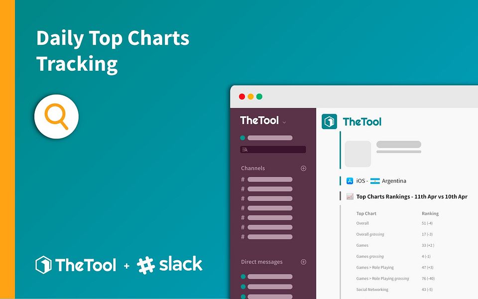 TheTool & Slack Integration image