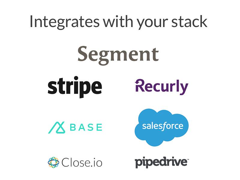 Touches.io image