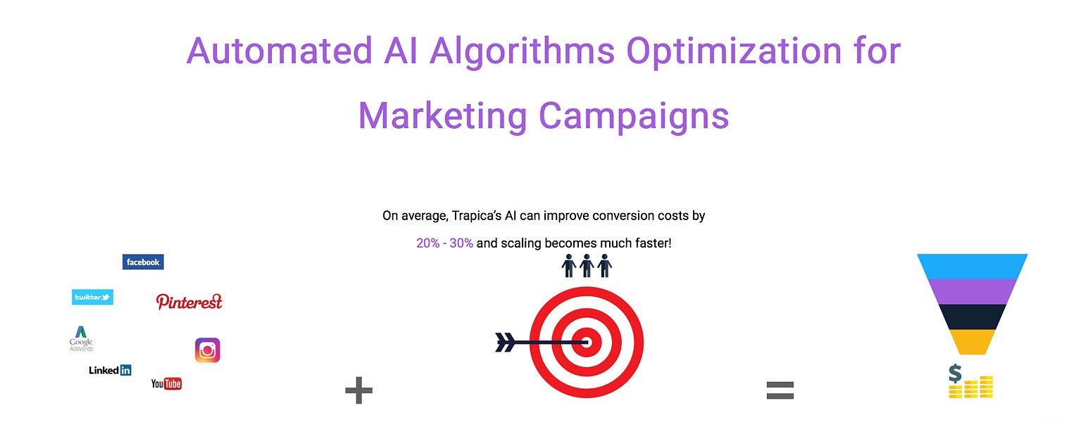 Trapica Labs image