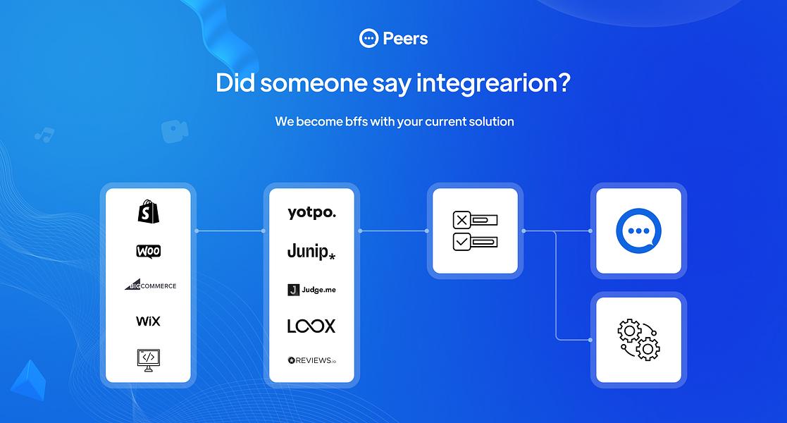 Try Peers Community image