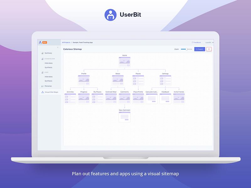 UserBit image