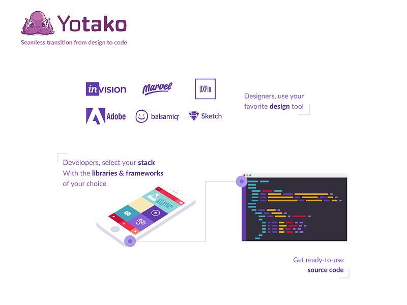 Yotako image