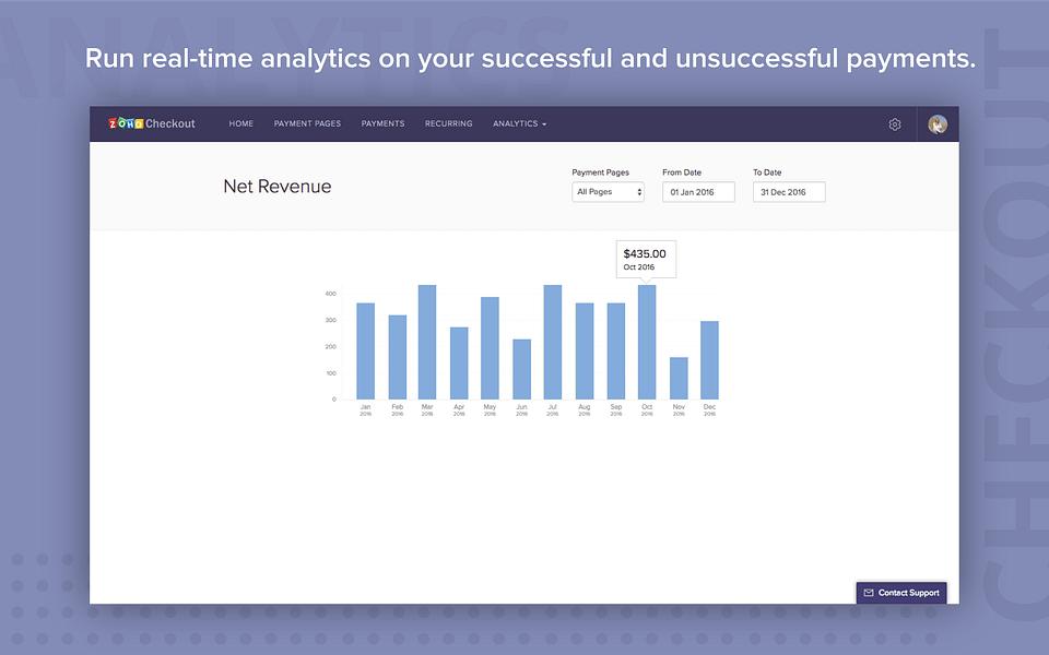 Zoho Checkout image