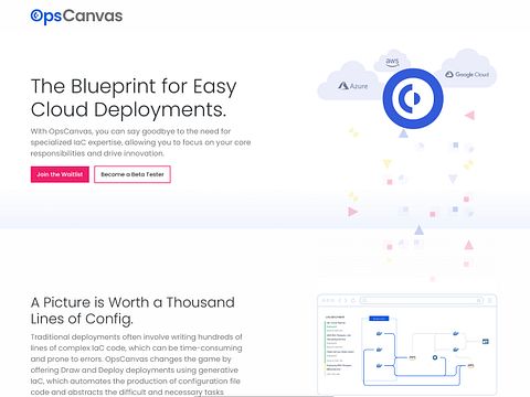 elastic.io image