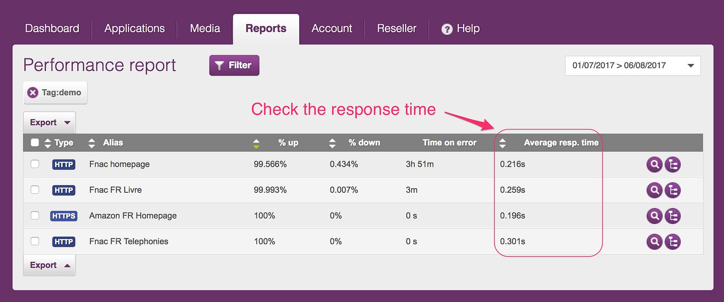 internetVista Monitoring image