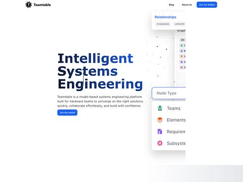 tila.io image