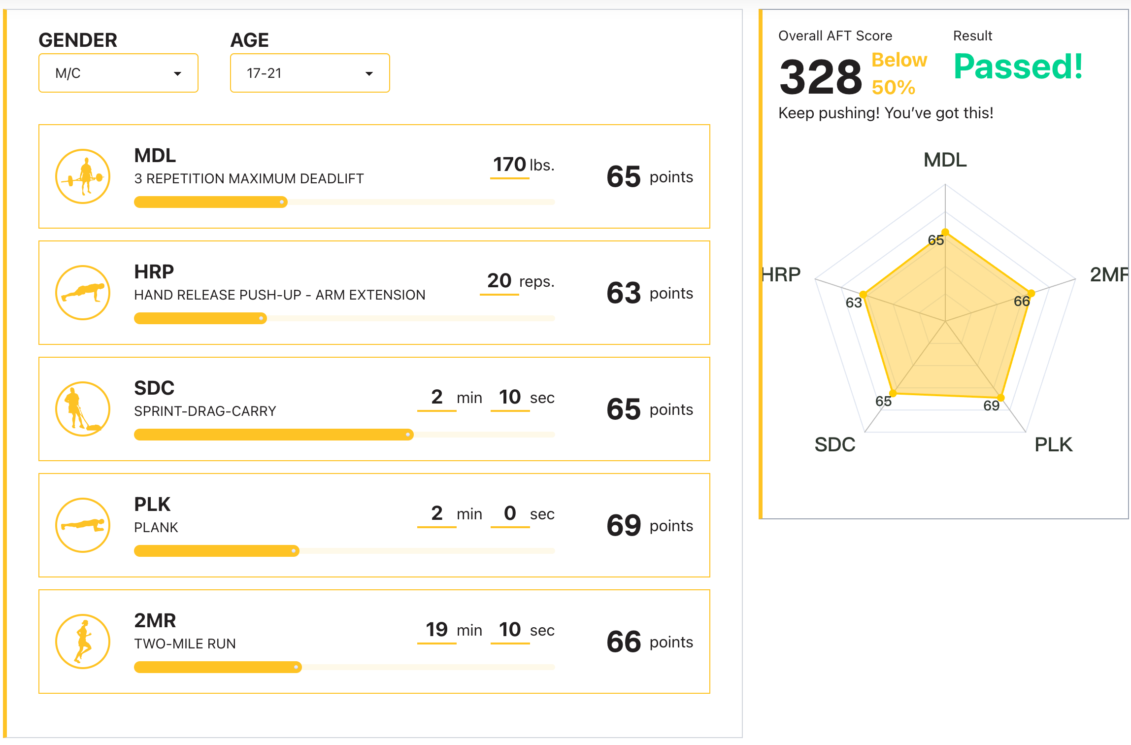 AFT Calculator image