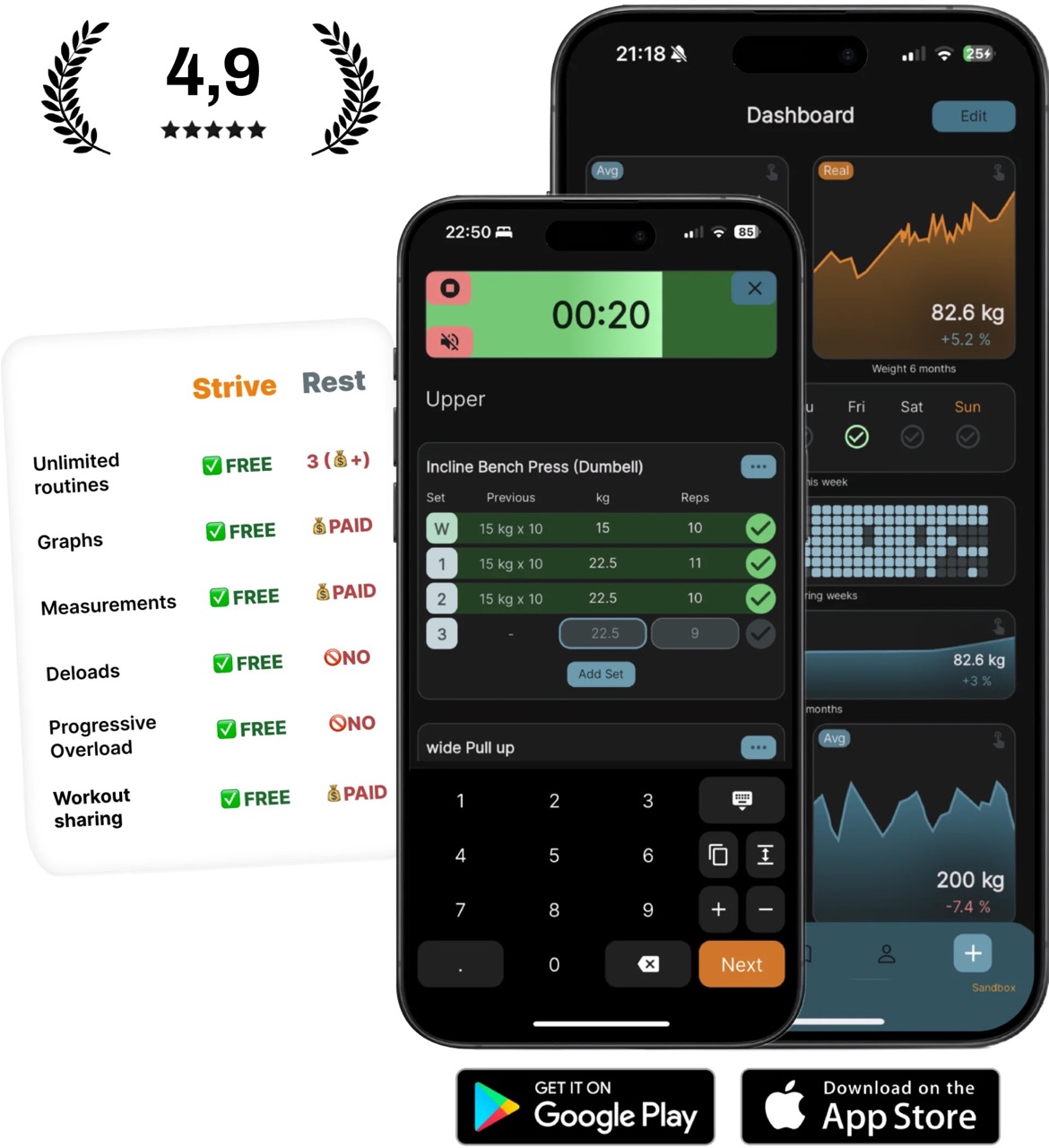 Strive Gym Log image