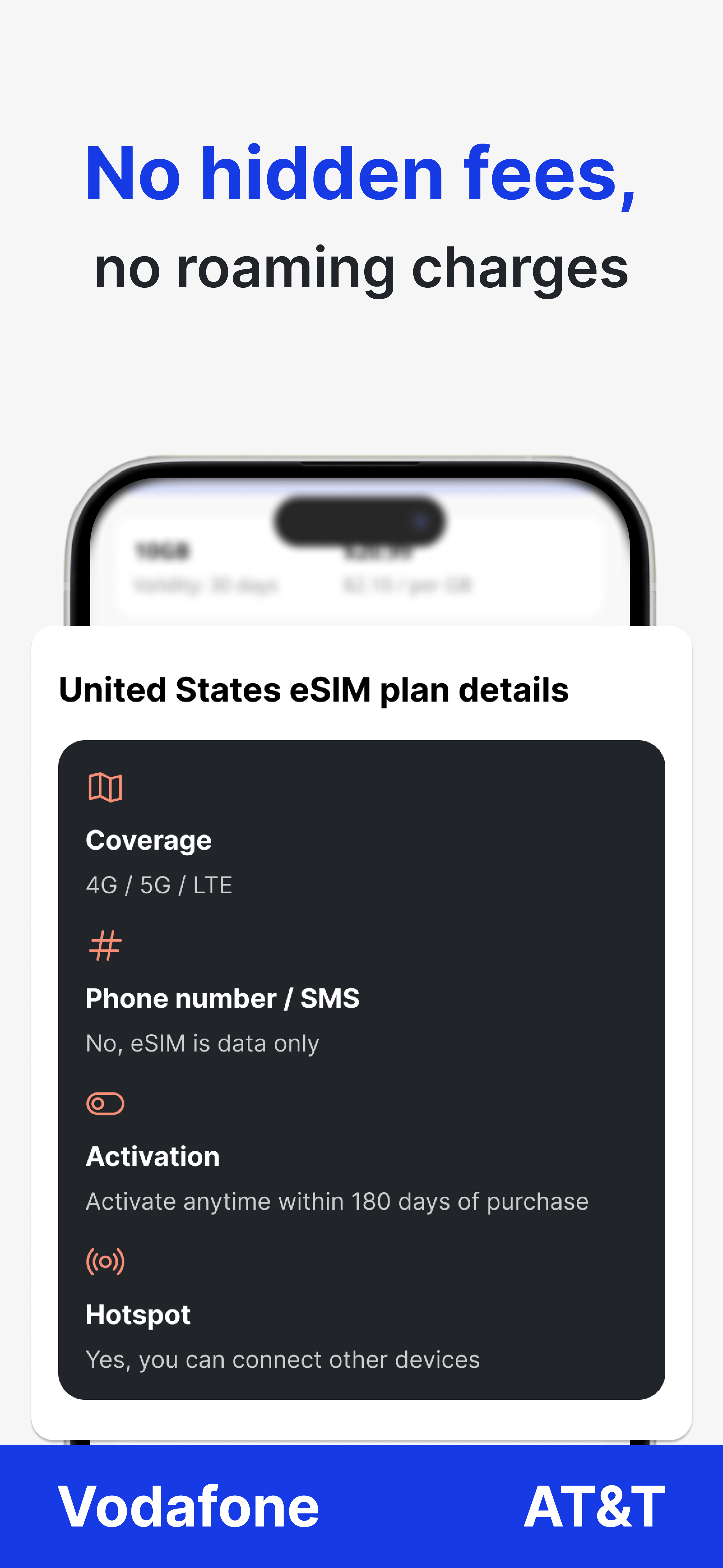 Ohayu eSIM image